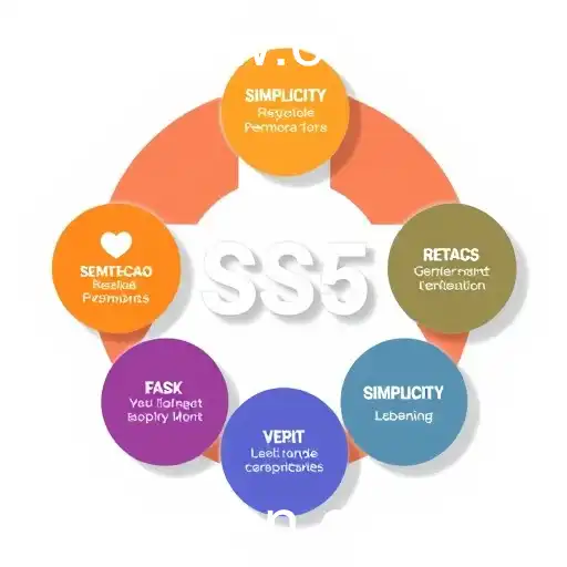 Promoção: Estratégias e Impacto no Mercado